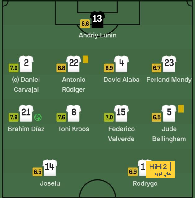 leganes vs real sociedad