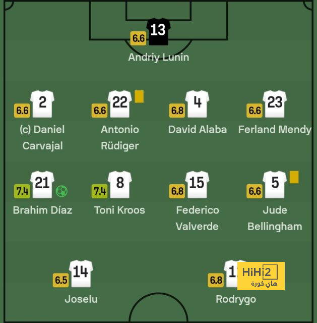 ipswich town vs bournemouth