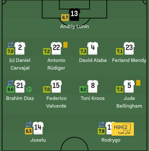 leganes vs real sociedad