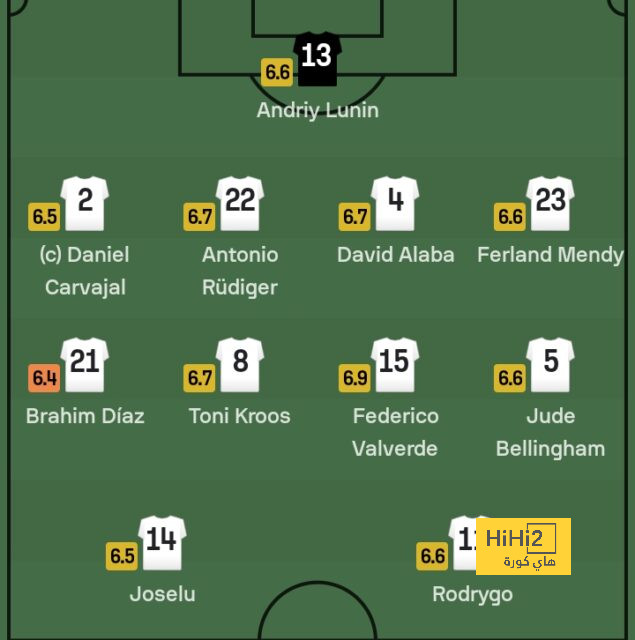 atlético madrid vs getafe