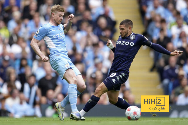 قائمة هدافي الدوري الإسباني