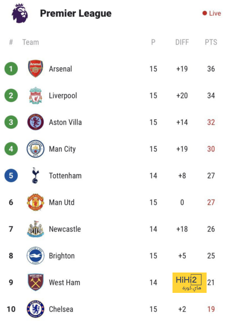 brighton vs crystal palace