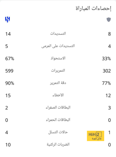 برشلونة ضد ليغانيز