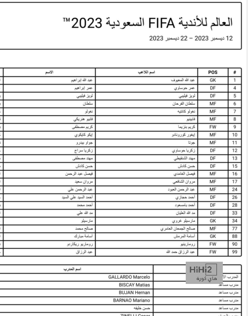 مواعيد مباريات كأس العالم القادمة