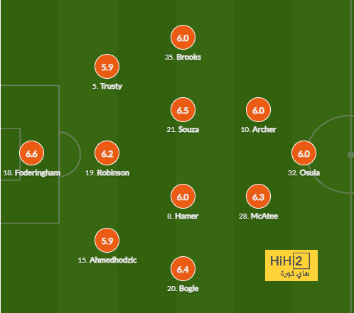 southampton vs tottenham