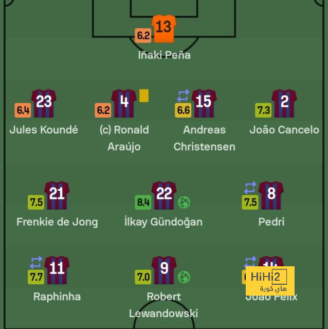 fulham vs arsenal