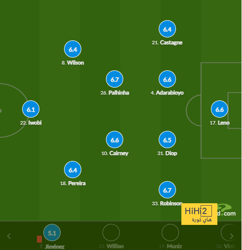 man city vs man united