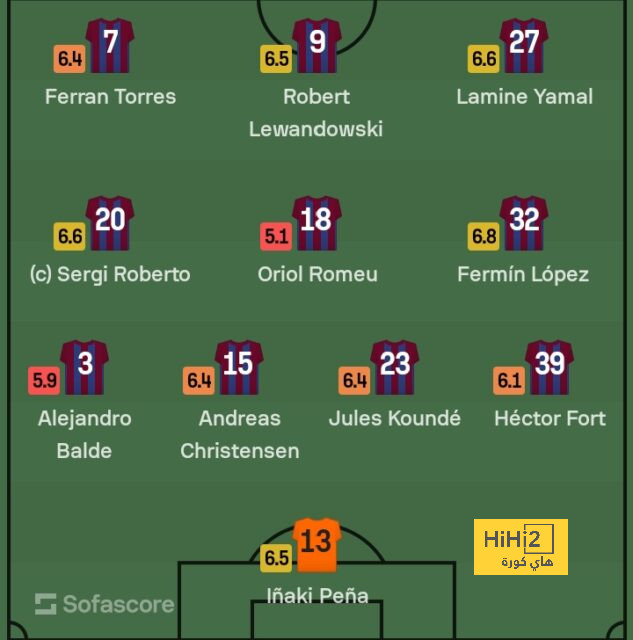 villarreal vs real betis