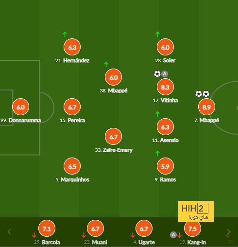 st-étienne vs marseille