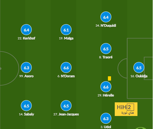 england women vs south africa women