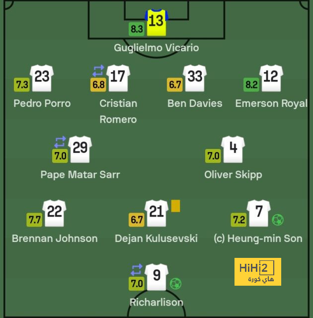 ipswich town vs bournemouth