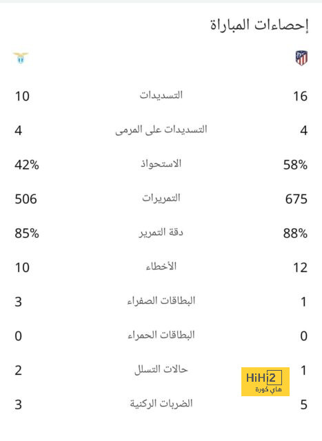 خيتافي ضد إسبانيول