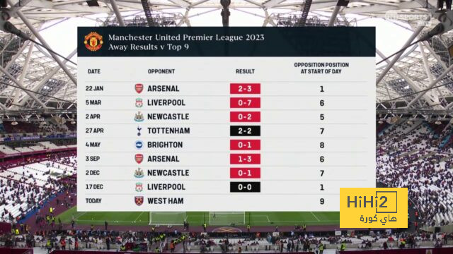 chelsea vs brentford