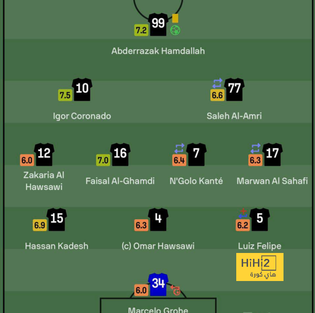 villarreal vs real betis