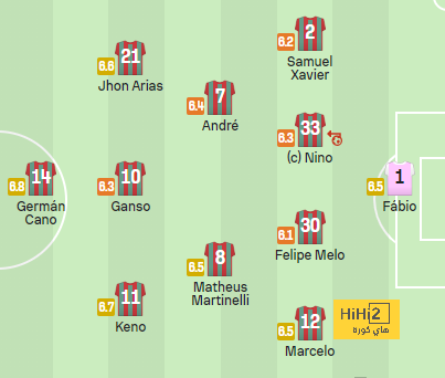 southampton vs tottenham