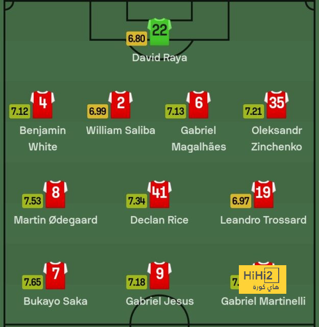 ipswich town vs bournemouth