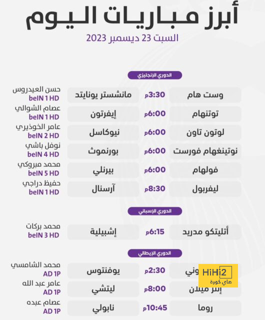 ترتيب الهدافين في دوري الأمم الأوروبية