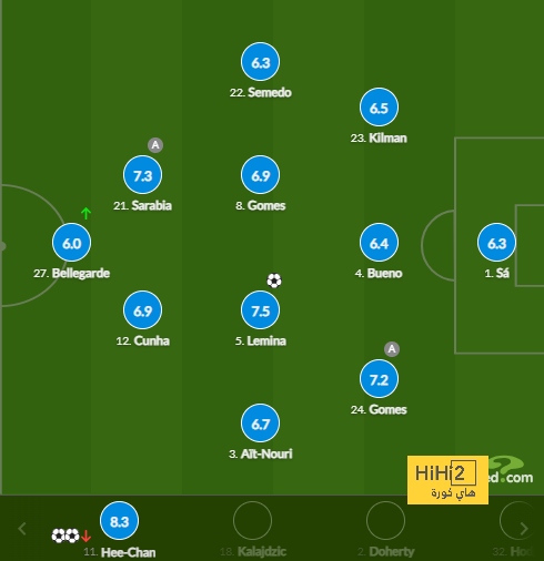 getafe vs espanyol