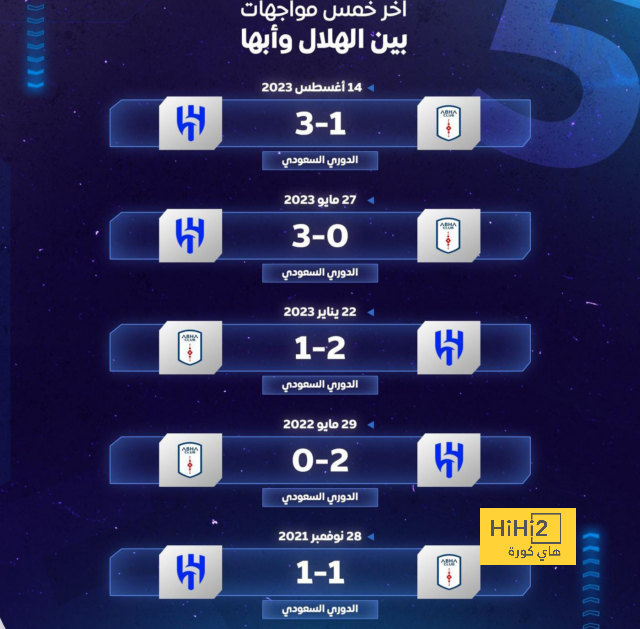 leicester city vs brighton