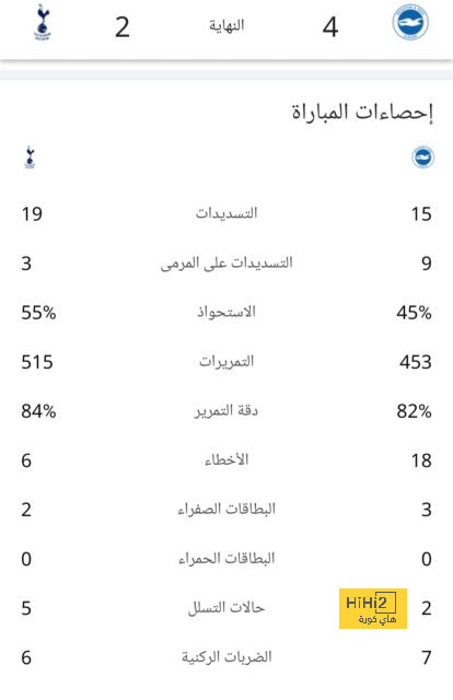 india women vs west indies women