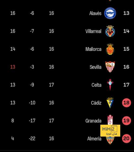 napoli vs lazio