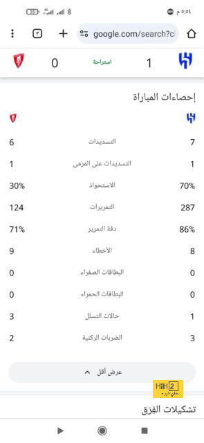 india women vs west indies women