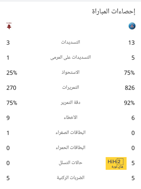 بث مباشر لمباريات الدوري الإنجليزي