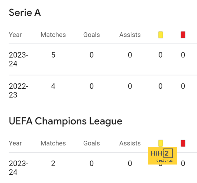 milan vs genoa