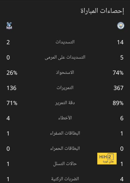 تحليل مباريات نصف نهائي دوري أبطال أوروبا