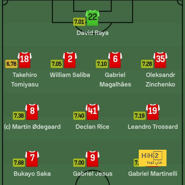 southampton vs tottenham