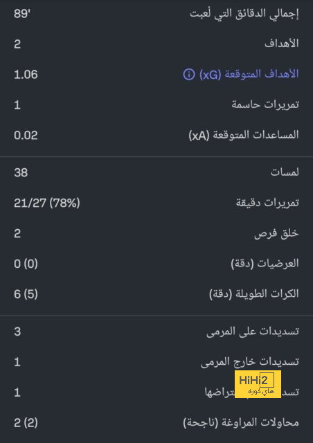 جدول مباريات الدوري الإسباني