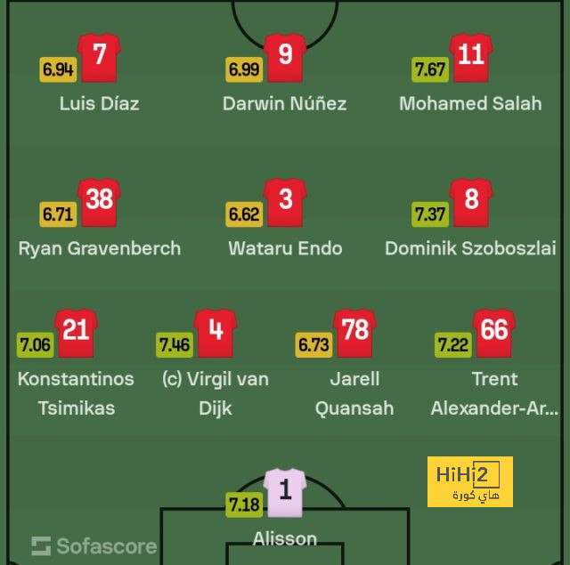 ipswich town vs bournemouth