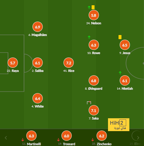 milan vs genoa