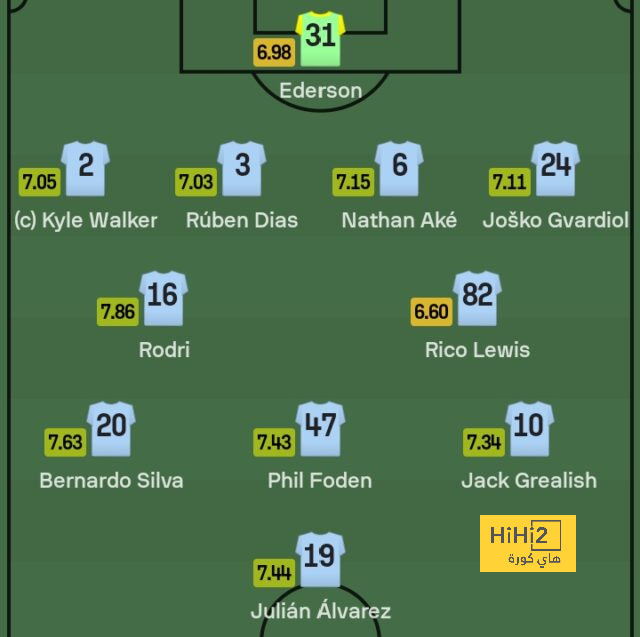 fulham vs arsenal