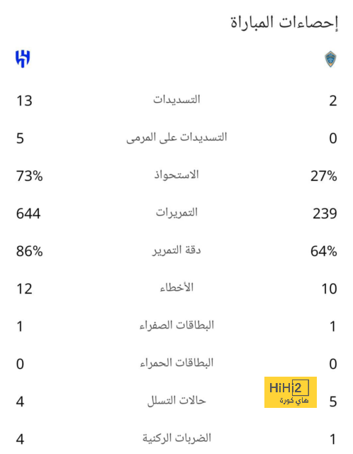 al ain fc