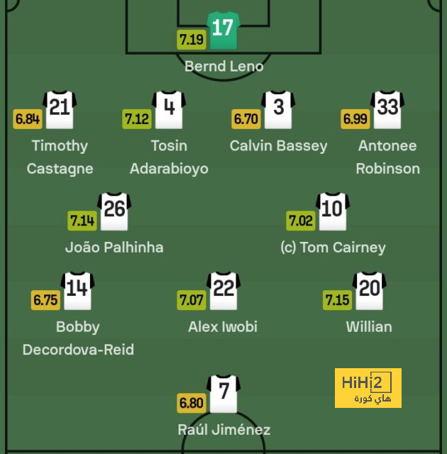 athletic club vs villarreal