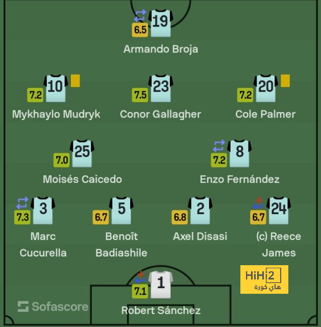 west ham vs wolves