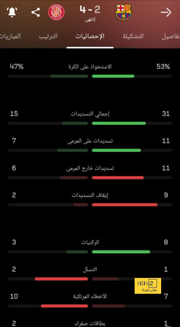 pak vs sa