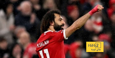 ترتيب هدافي دوري أبطال أوروبا