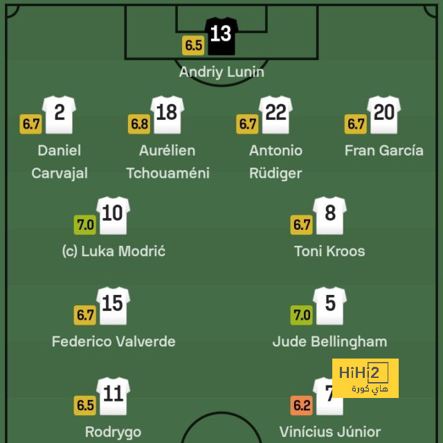 tottenham vs chelsea