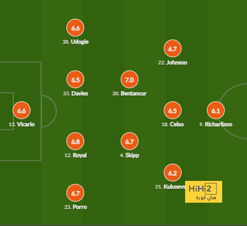 west ham vs wolves