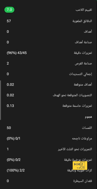 مواعيد مباريات دوري أبطال أوروبا