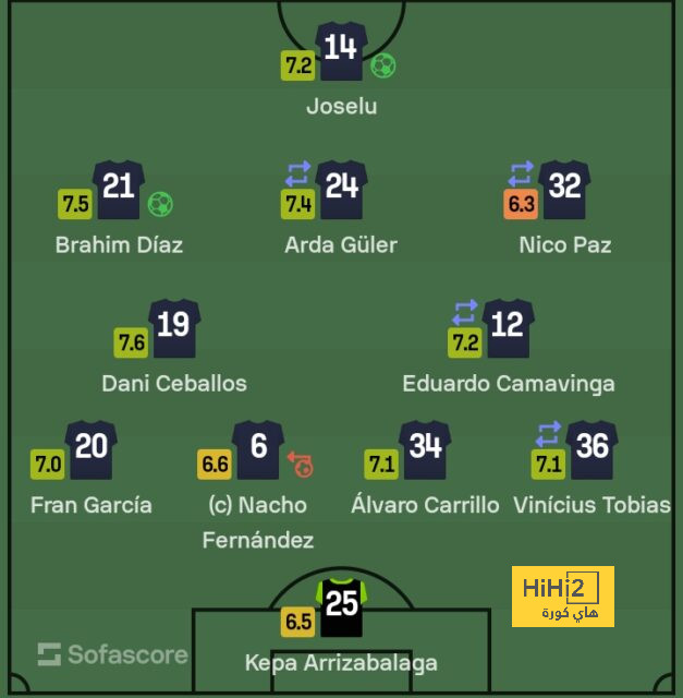 atlético madrid vs getafe