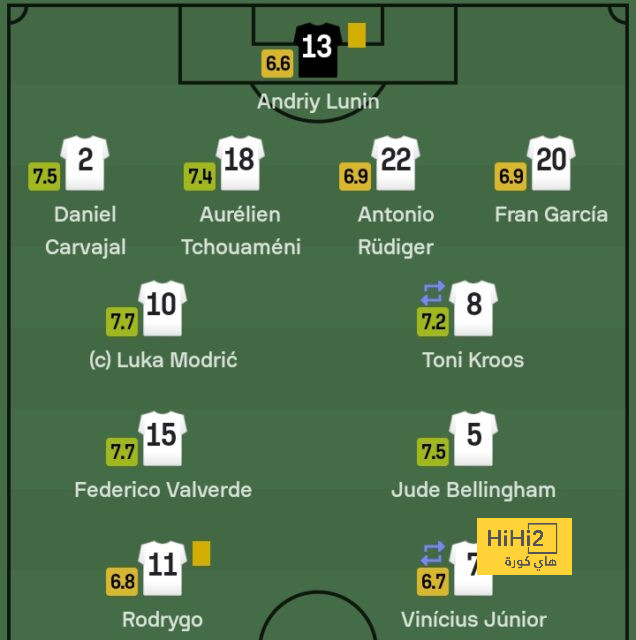 southampton vs tottenham