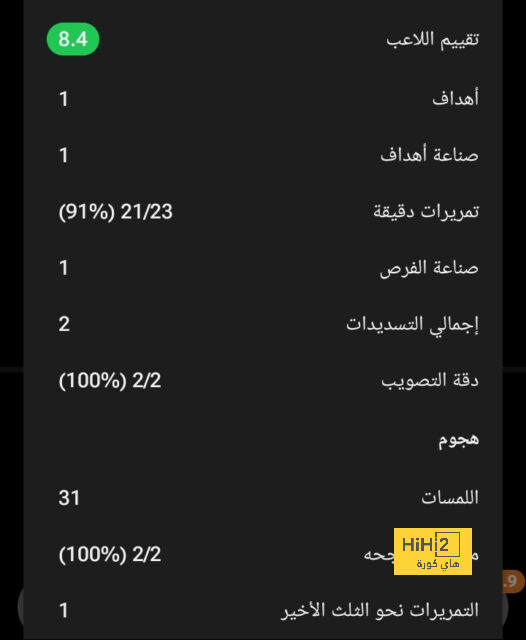 مباريات دور الـ16 في دوري الأبطال