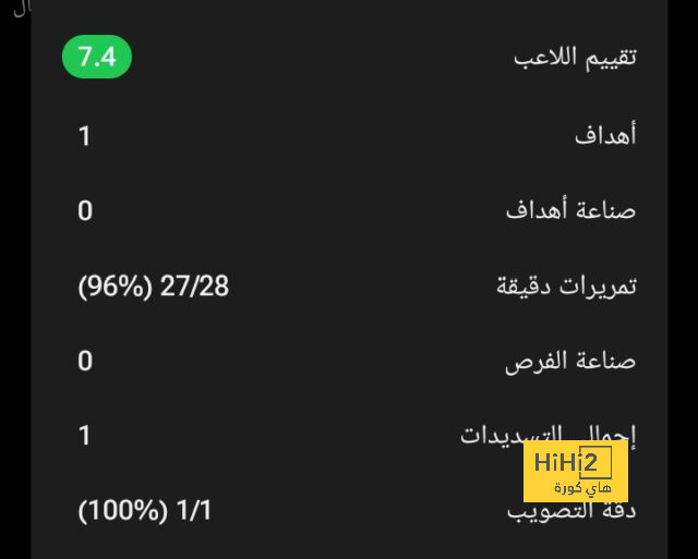 مواعيد مباريات دوري أبطال أوروبا