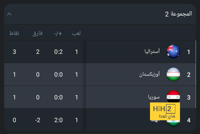 أخبار انتقالات الدوري الفرنسي