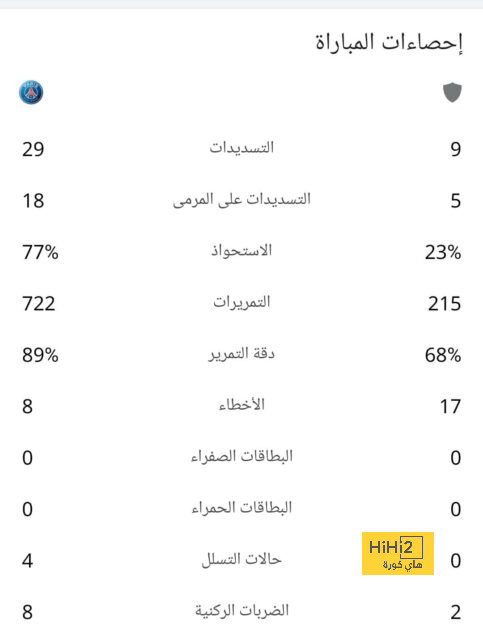 ترتيب الفرق في الدوري الألماني