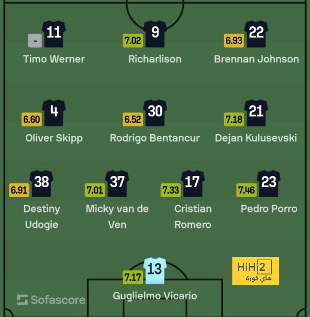 west ham vs wolves