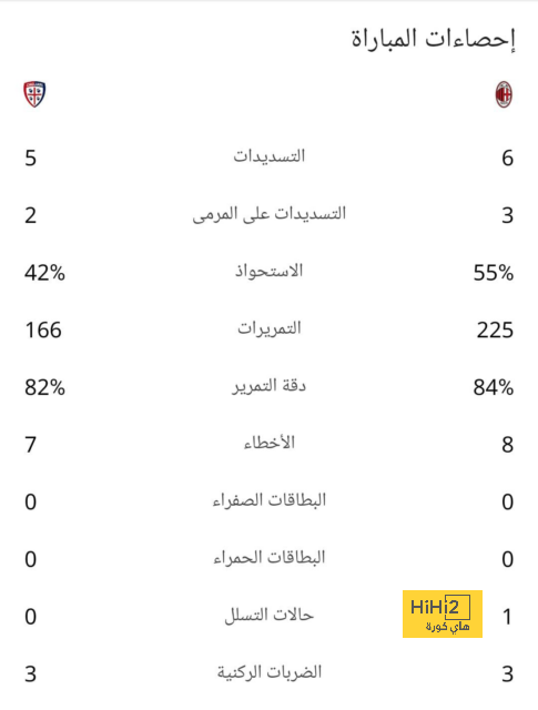 أخبار انتقالات اللاعبين في الدوري الإسباني